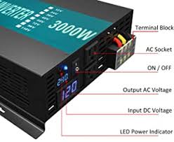 راه حل رفع مشکلات اینورتر
